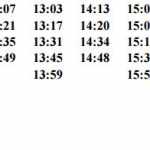 Расписание маршрутки номер 7 в Костроме