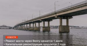 Мост, Кострома, Ремонт