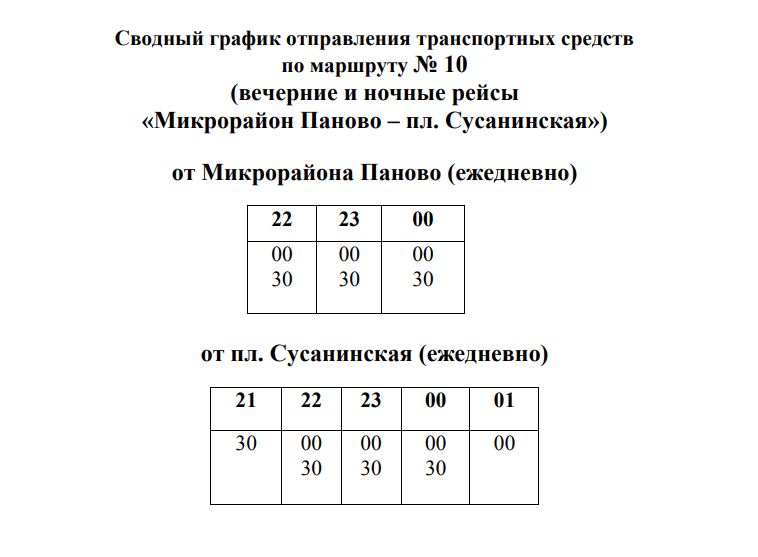 Маршрутка 100 — расписание на сегодня и на завтра по …